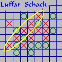 Spelplan